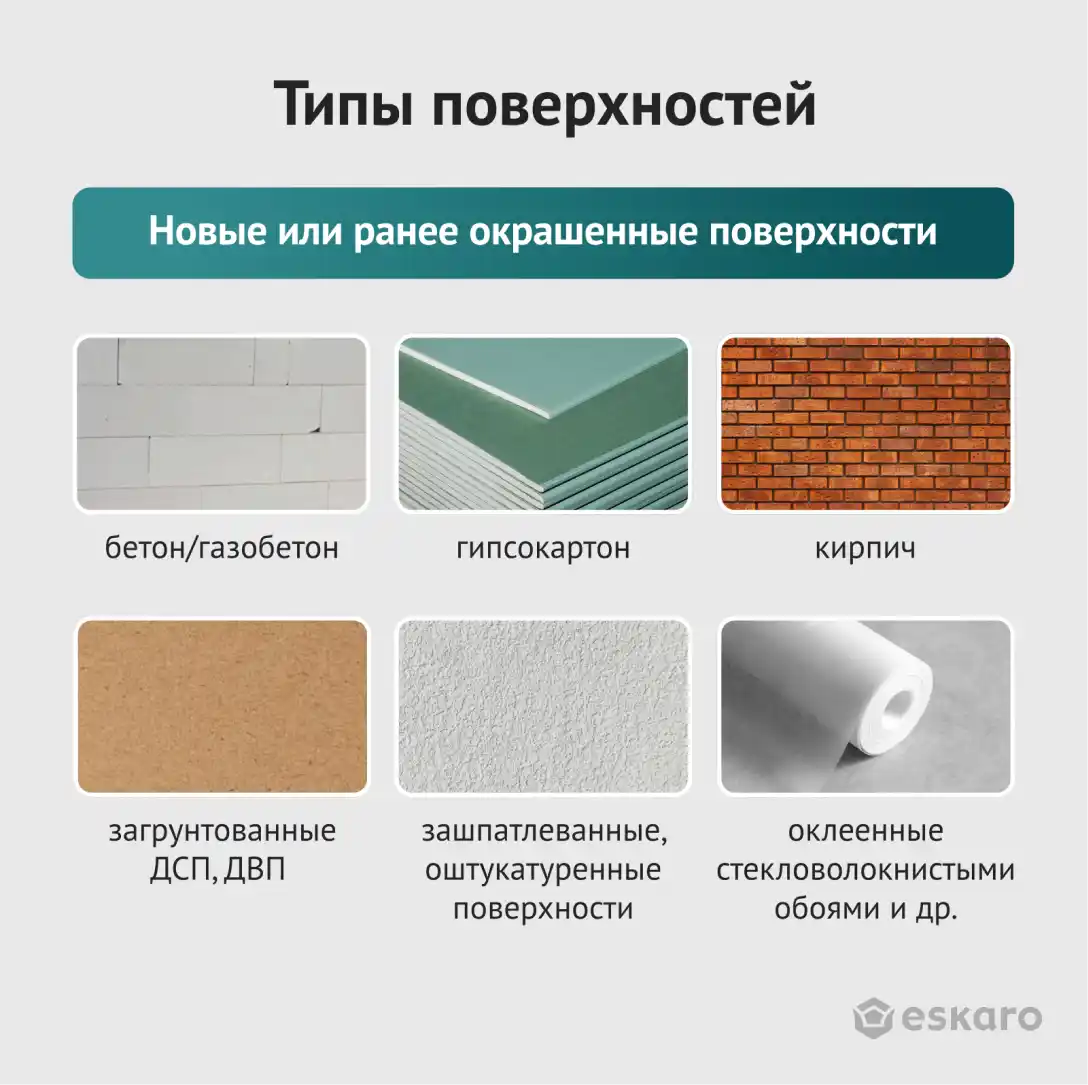 Особо прочная моющаяся полуматовая краска для стен Eskaro Akrit 20 (База А - белая) 9.5 л