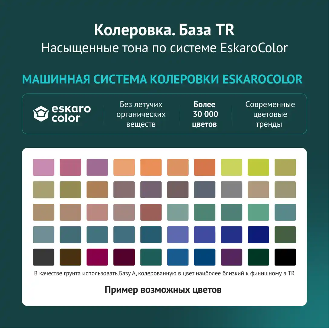 Особо прочная моющаяся полуматовая краска для стен Eskaro Akrit 20 (База А - белая) 9.5 л
