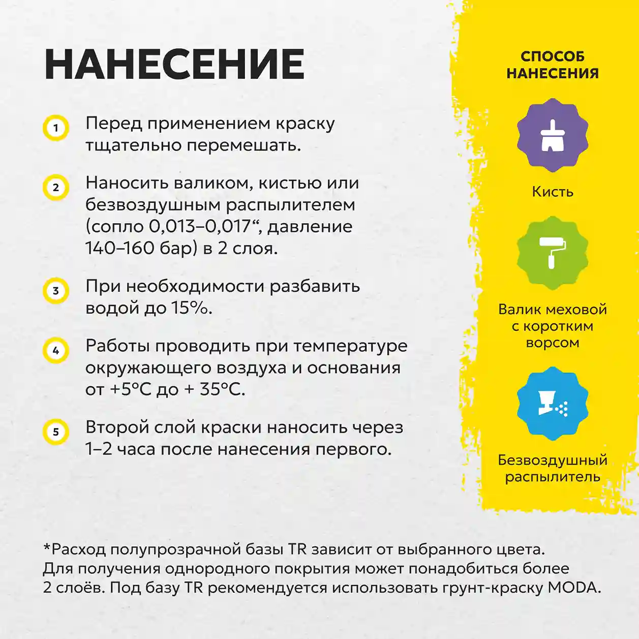 Краска шелково-матовая для стен и потолков Eskaro MODA 7 (База А - белая) 2,7 л