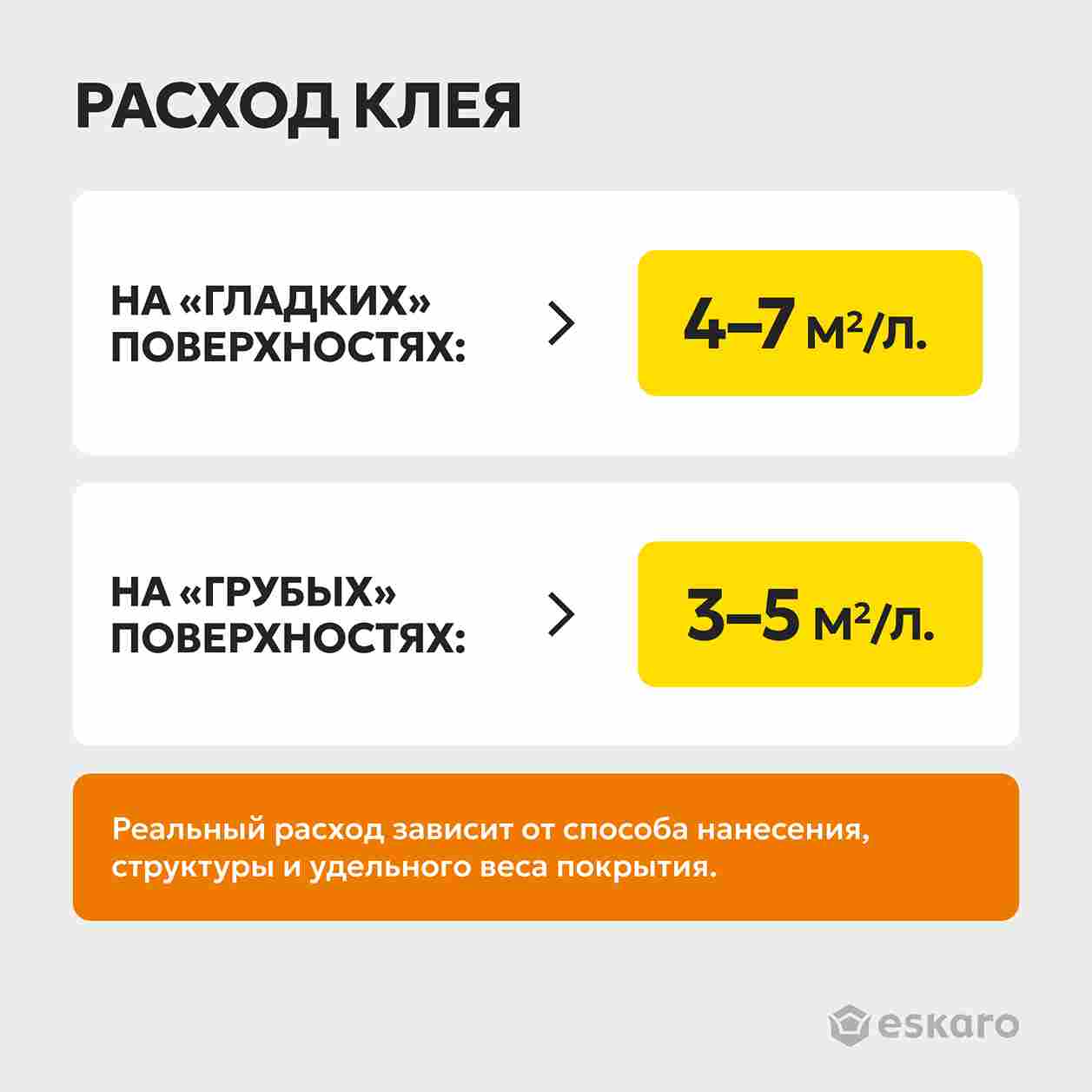 Готовый клей для обоев "MODA Seinaliim" 5л