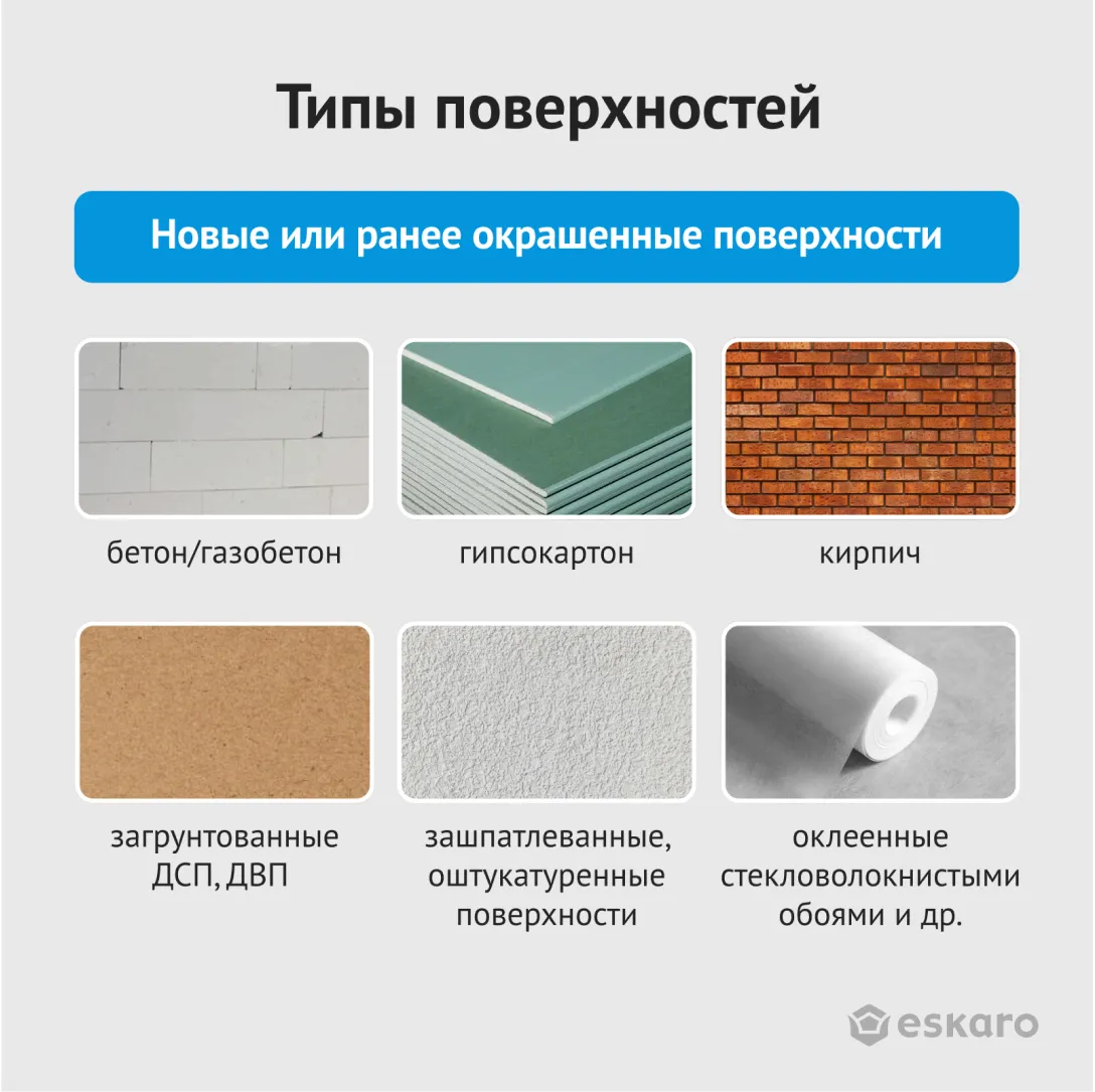 Моющаяся шелковоматовая краска для стен Eskaro Akrit 7 (База А - белая) 2,85 л