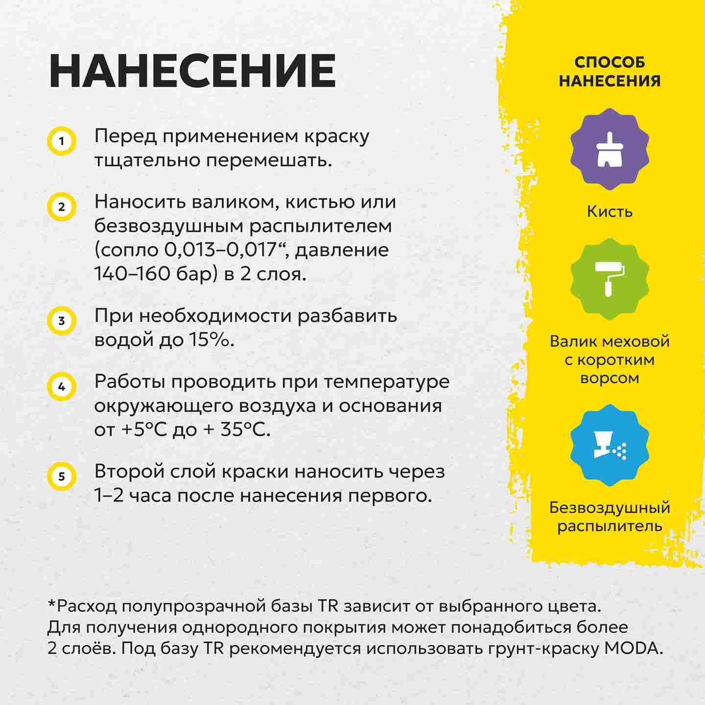 Краска шелково-матовая для стен и потолков Eskaro MODA 7 (База TR - прозрачная) 9 л